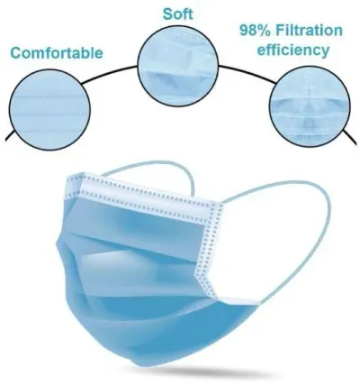 3 Ply Mask by Eminence Tech System