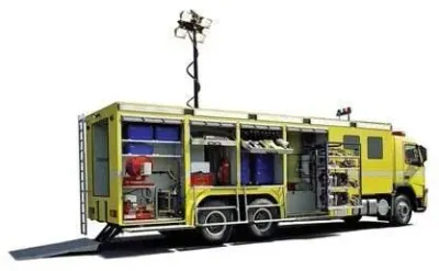 NICU Ambulance by Growth & Innovation Partner Ltd