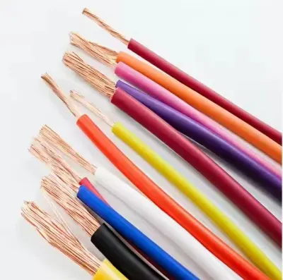Power cable in car by China Ningbo Beta Enterprise Co., Ltd.