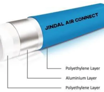Leak Detectors by Fluxtek International Corp.