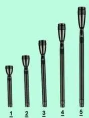 Jy-9980 flashlight by Ningbo Jinyan Electronic Co., Ltd.