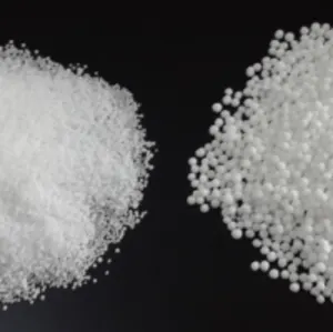 Urea