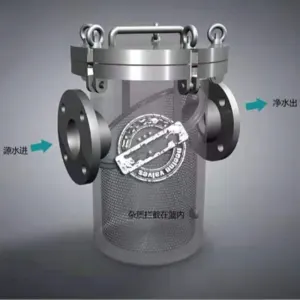 basket filters