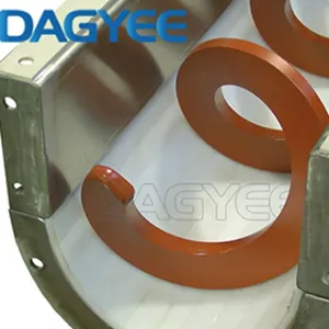 Shaftless Screw Conveyor - Image 3