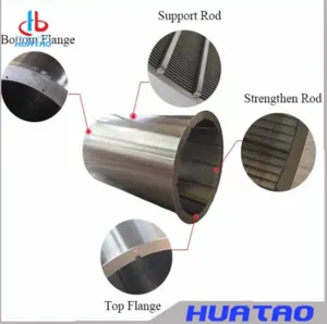 Screen Basket For Paper Machine