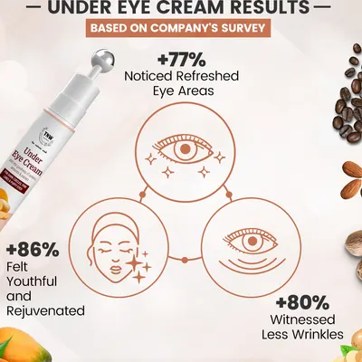 TNW-The Natural Wash Sun Under Eye Cream with Metallic Roll On | Reduces Dark Circles & Puffiness - Image 4