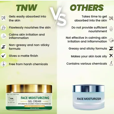 TNW – The Natural Wash Face Moisturizing Gel-Cream for Deep Nourishment | Non-Sticky & Non-Greasy Formula Suitable for All Skin Types . - Image 5