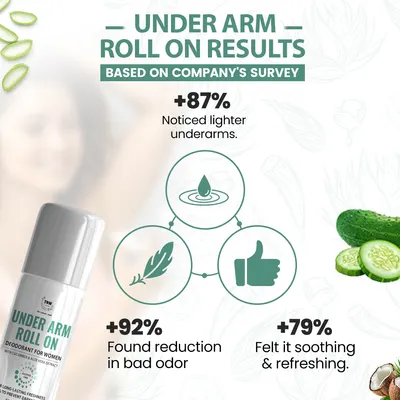 TNW – The Natural Wash Underarm Roll-On Deodorant For Women| With Cucumber & Aloe Vera Extract and Hyaluronic Acid | For Long-Lasting Freshness - Image 4