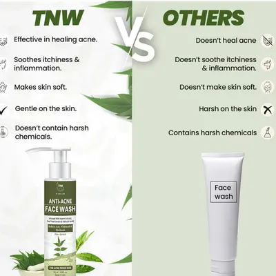 TNW – The Natural Wash Anti-Acne Face Wash for Acne & Blemishes | Controls Excess Oil & Acne | With Neem & Salicylic Acid - Image 5