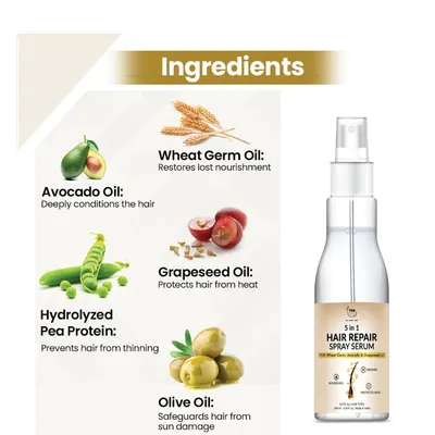 TNW – The Natural Wash 5-in-1 Hair Repair Spray Serum for Frizz-Free & Manageable Hair | Serum for Repairing Hair Damage | Spray Serum for Shiny Hair - Image 2