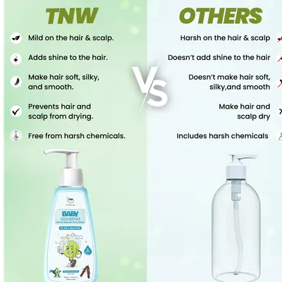 TNW – The Natural Wash Nourishing Baby Shampoo for Soft Hair | Baby Shampoo with Natural Ingredients | Baby Shampoo with No Tear Formula - Image 5