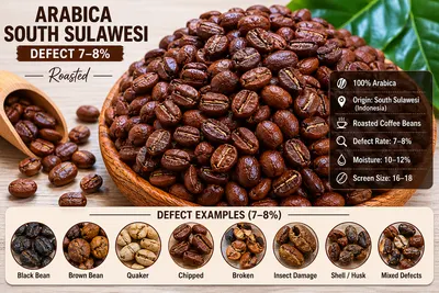 Arabica South Sulawesi by PT Spirit Jaya Snack Coffee