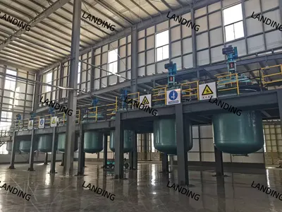 Factory Supply Non Ferric (Iron free) Aluminium Sulfate Powder-15 Years Manufacturer - Image 8