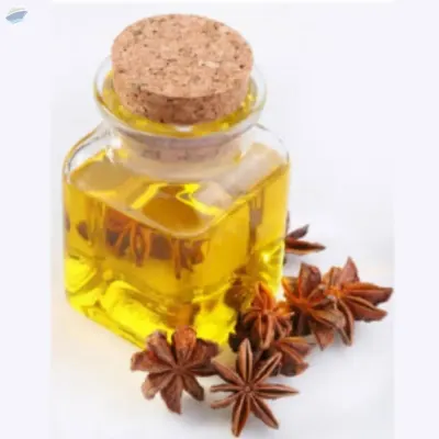 Agro Commodities