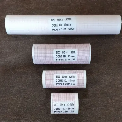 Gauze rolls