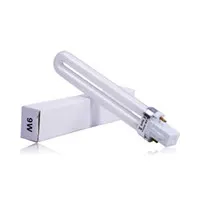 Solar charger for mobile by Sunkax Electric Power