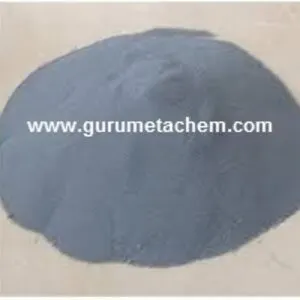 Cast Iron Powder
