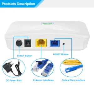 1GE PORT FTTH XPON ONU by Shenzhen SMART PON Technology Co., Ltd