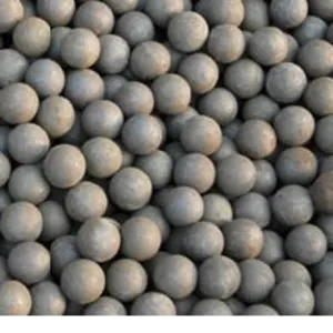Wear Resistant 1" to 3" Rolling Forged Grinding Steel Balls for Ball Mills in Copper Mines by Shandong Huamin Steel Ball Joint-stock CO,LTD.