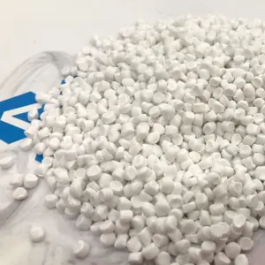 ADC filler masterbatch