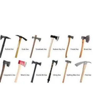 Axes by Random Founders