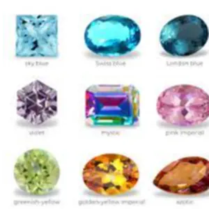 Topazgemstone by Witransaf Company limited