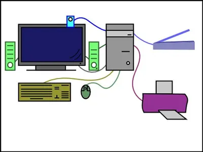 KVM switch