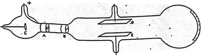 Friction Biman