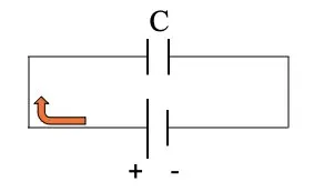 Two-Line CID