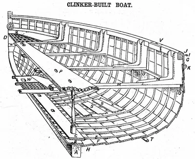 Designing ships, boats