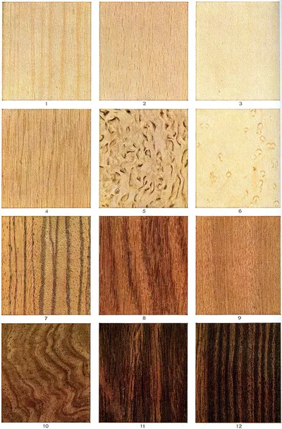 Mix Match Natural Teak Plywood