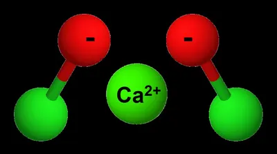 Reactive Element & Time Dependent Analysis