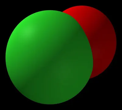 Ms Circles