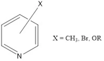 Shale Inhibitor