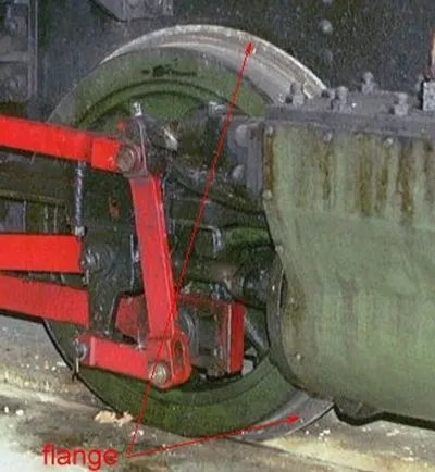 Vibratory Motor