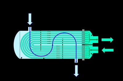 Brazed Plate Heat Exchanger