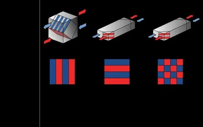 DVote - Distributed Electronic Voting System