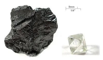 Expandable Graphite