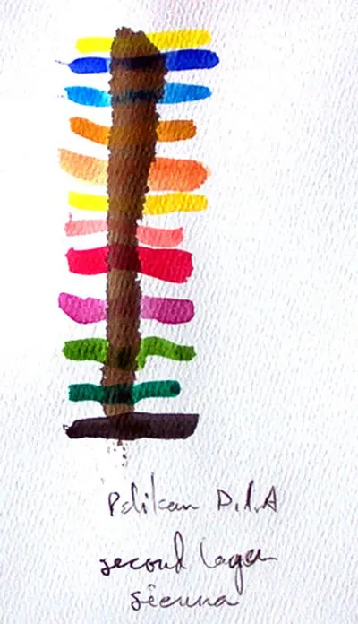 Stickman learning colors
