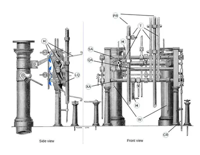 Steam Pressure Reducing Stations