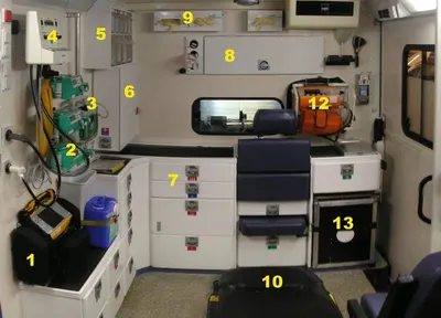 Compact mobile ambulance