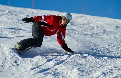 Ski Wear