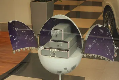 SITC Transporter Model