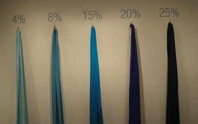Blue 113,25,7