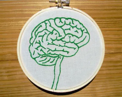 Embroidery by K.S.S Perfection Industries Co Ltd