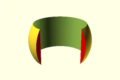 Belt curves