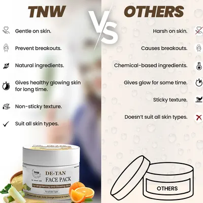 TNW – The Natural Wash D-Tan Face Pack for Glowing & Radiant Skin | Effective Tan Removal Face Pack - Image 5