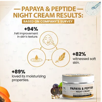 TNW – The Natural Wash Papaya & Peptide Night Cream for Healthy Skin | Repairs Skin Overnight | With Hyaluronic Acid & Panthenol - Image 4
