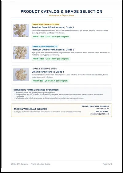 Premium Omani Frankincense – Wholesale