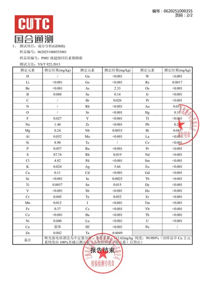 6N High Purity Copper Concentrate Powder - Image 4